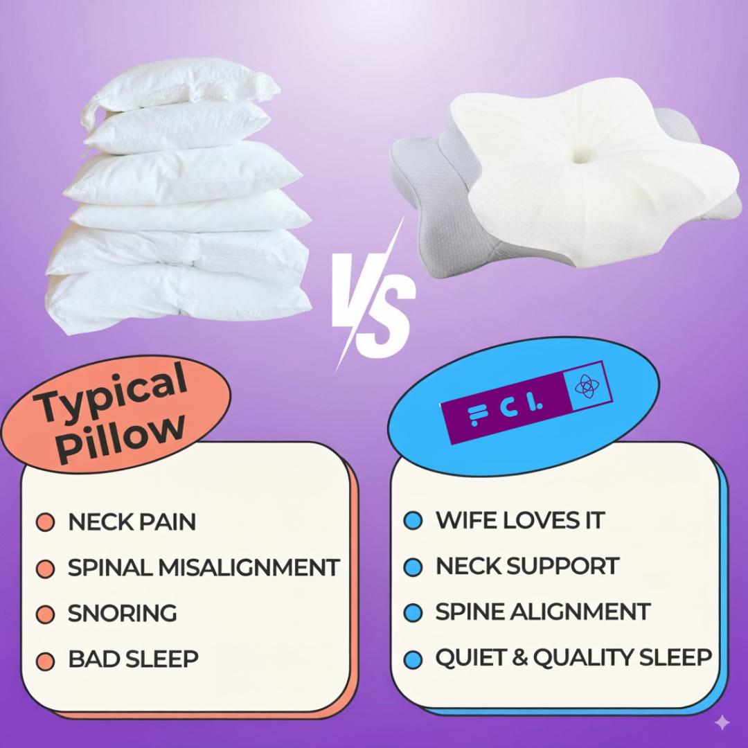 FCL™ Orthopedic Contour Relief Pillow