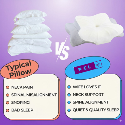 FCL™ Orthopedic Contour Relief Pillow