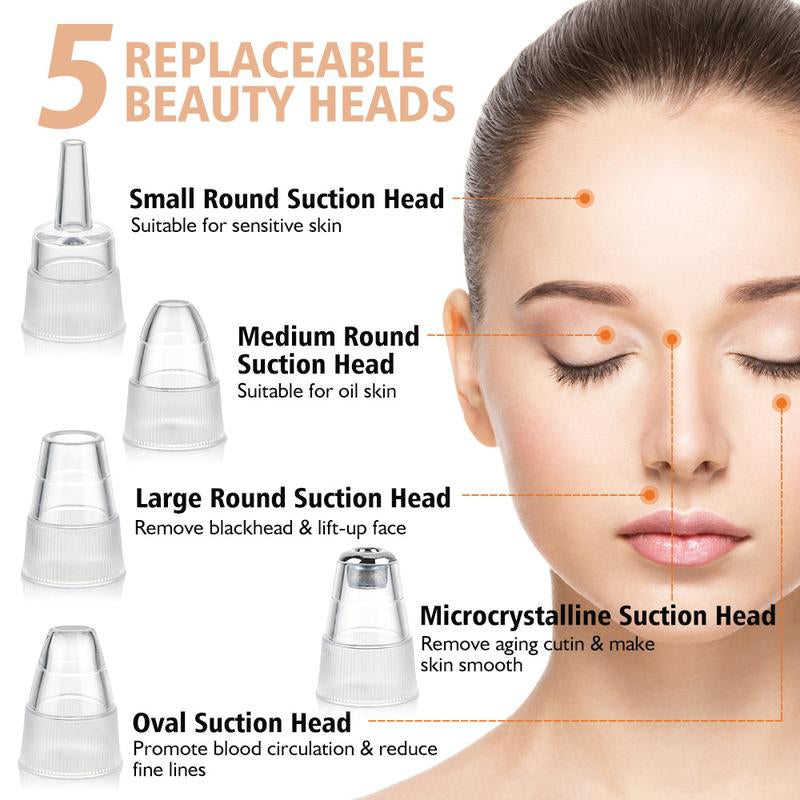 Electric Blackhead Remover Set, 1 Box Multifunctional Facial Pore Cleaner and 5 Probes, USB Rechargeable, Vacuum Facial Pore Cleaner, Facial Beauty Instrument for Women & Men,Ease of Use