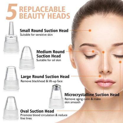 Electric Blackhead Remover Set, 1 Box Multifunctional Facial Pore Cleaner and 5 Probes, USB Rechargeable, Vacuum Facial Pore Cleaner, Facial Beauty Instrument for Women & Men,Ease of Use
