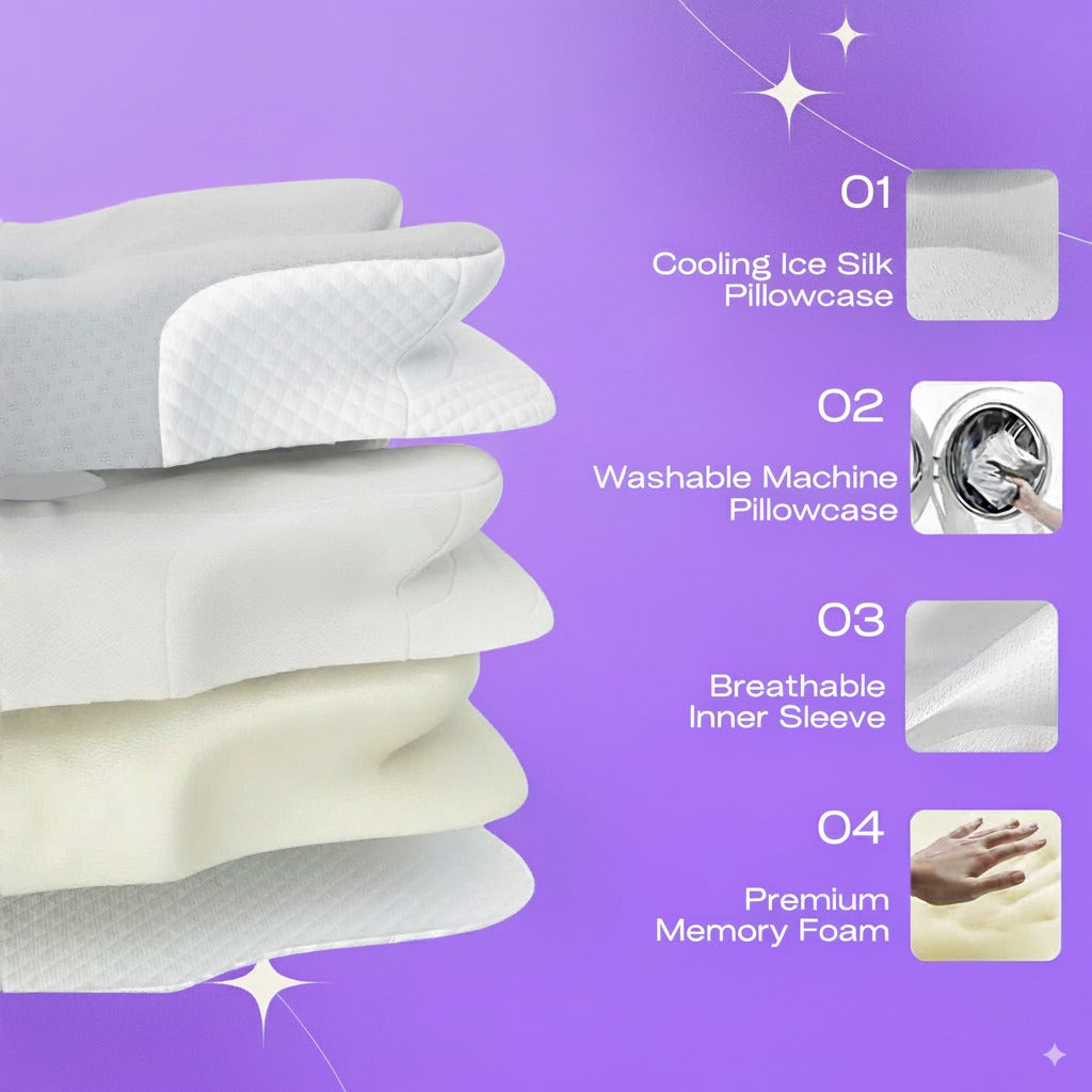 FCL™ Orthopedic Contour Relief Pillow