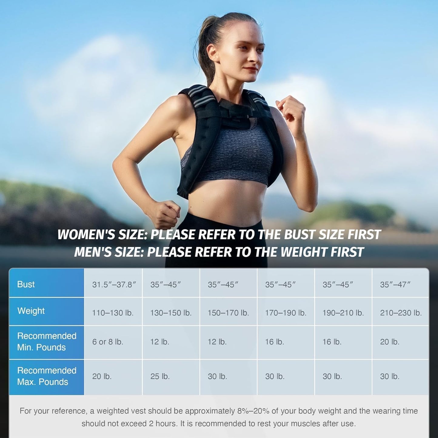 Burn More Calories Without Changing Your Workout